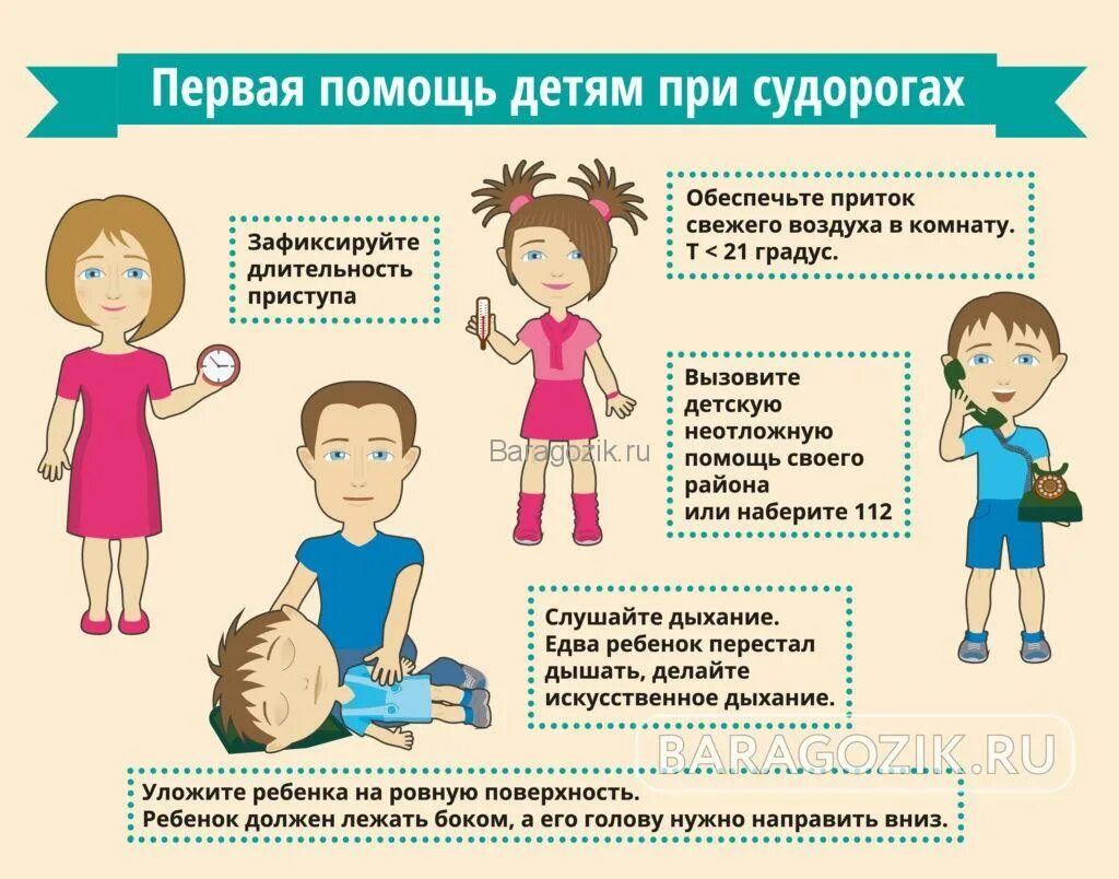 Фебрильные судороги у детей при температуре первая помощь. Первая помощь при судорогах у детей. Судороги при температуре у ребенка. Ребёнка сцдороги при температуре.