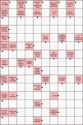 Благоухание сканворд. Детские сканворды. Сканворд серые клеточки. Благоухание сканворд. Благоухание сканворд.