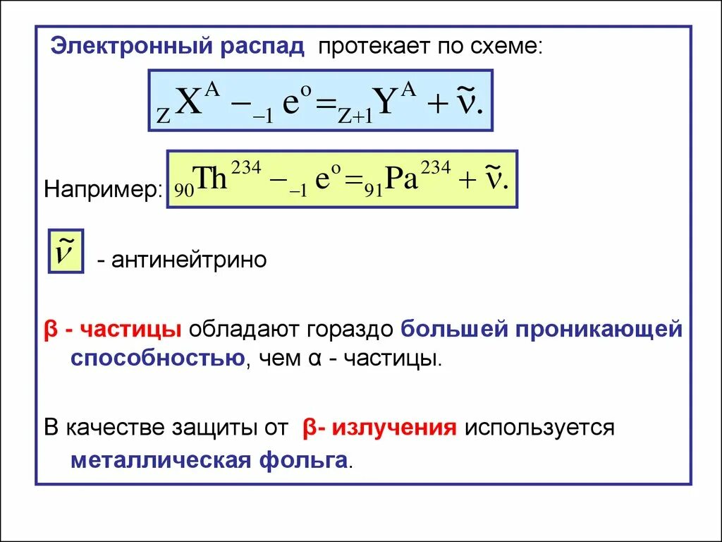 Распад термин. Электронный распад. Схема электронного распада. Электронный β-распад. Схему электронного β--распада.