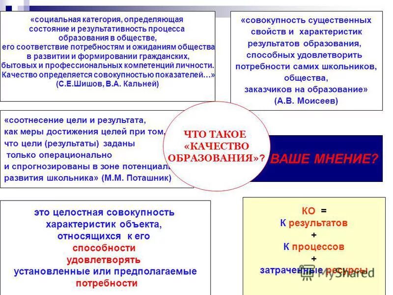 совокупность характеристик которые удовлетворяют его потребности