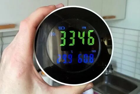 Уровень co2 в помещении