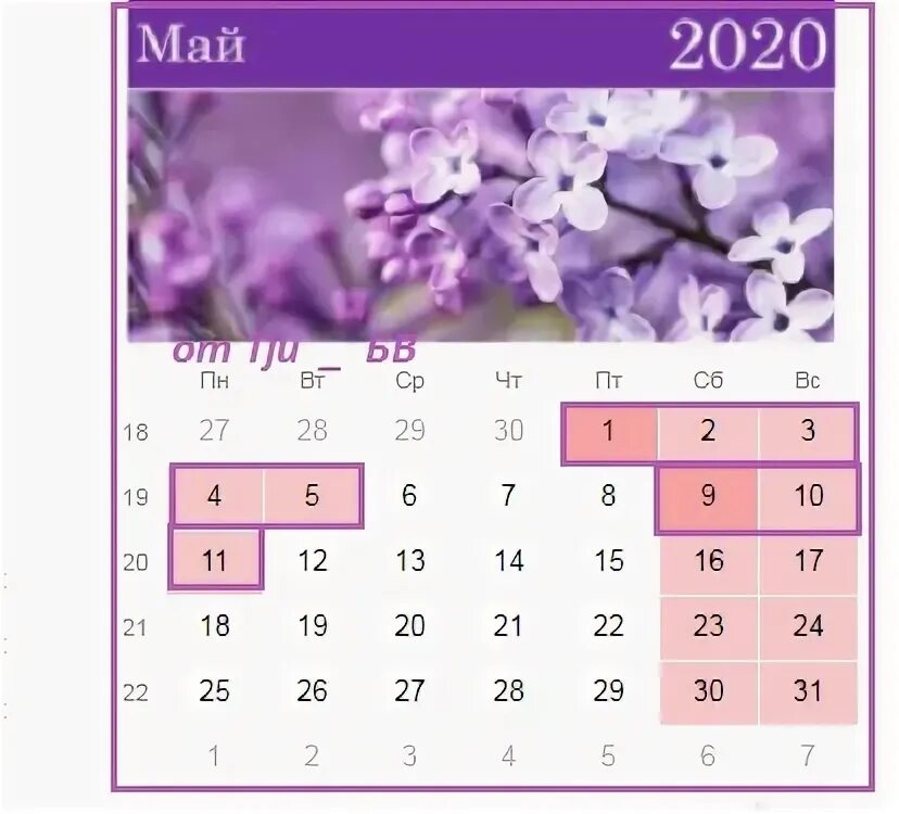 Изменения в мае 2020