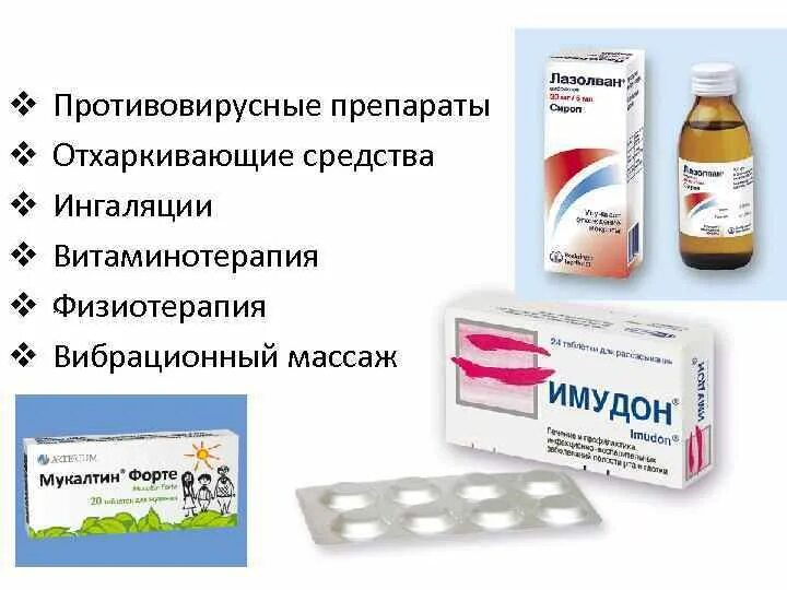 Противовирусные верхних дыхательных путей. Исмиген таблетки 7 мг 30 шт. Таблетки от кашля в капсулах взрослым. Антибиотик от заболевания верхних дыхательных путей. Таблетки от кашля бронхомунал.