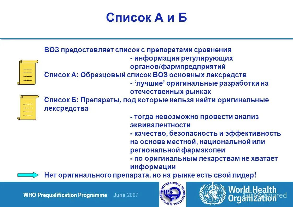 Список воз. Список воз. Страны входящие в воз список. Воз — всемирная организация здравоохранения страны. Расстрельный список лекарственных препаратов.