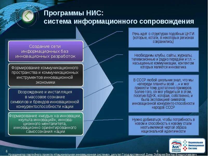 Национальная инновационная система России НИС. Структура инновационной системы. Структура национальной инновационной системы. Национальная инновационная система таблица.