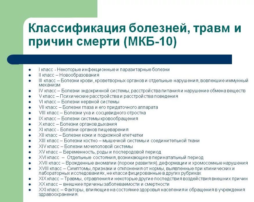 Международный код болезней мкб 10