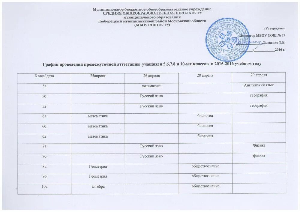 График промежуточная аттестация 1кл. Уведомление о графике промежуточной аттестации. Итоги промежуточной аттестации. Протокол промежуточной аттестации учащихся на семейном обучении.