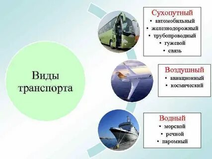 Устав наземного транспорта