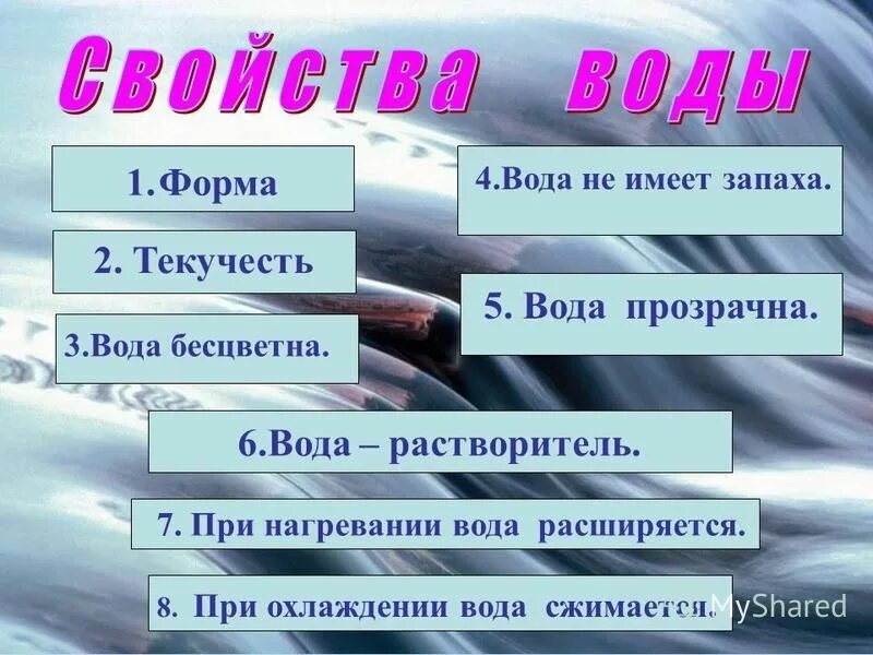 Характеристики воды 5 класс. Свойства и состояния воды. Свойства воды. Свойства воды презентация. Свойства воды 2 класс.