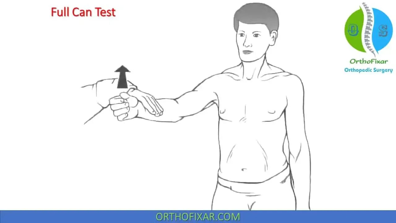 My can test. Can тест. тест jobe. empty full can test. тест почесывание.