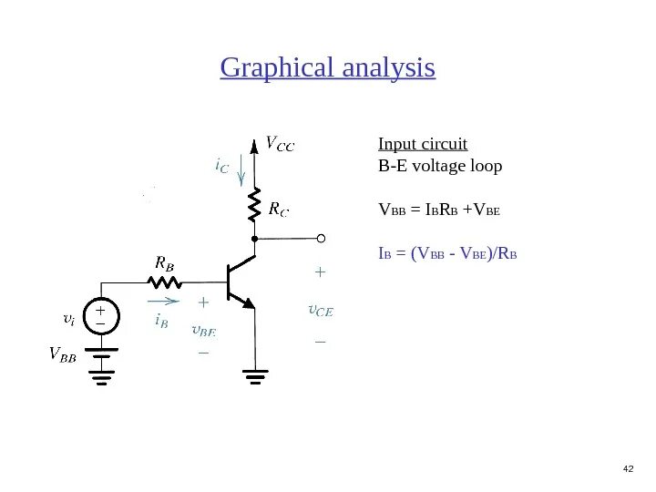 Graphical analysis. Graphical analysis аппарат. loop filter active. technical and graphical analysis pdf.