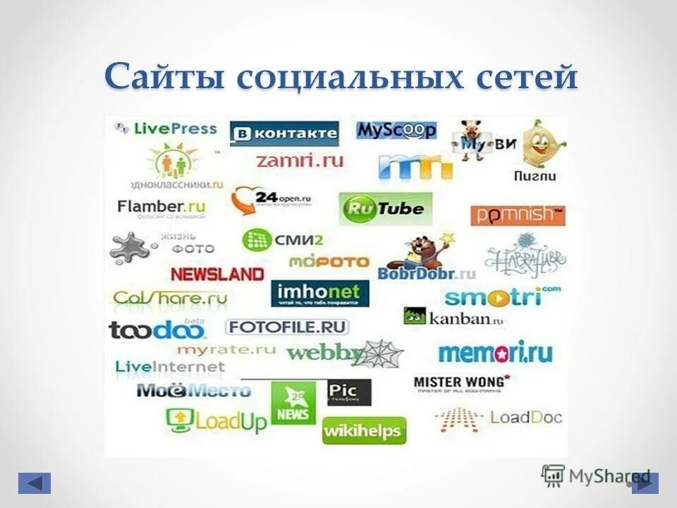 Сайты про социальные сети