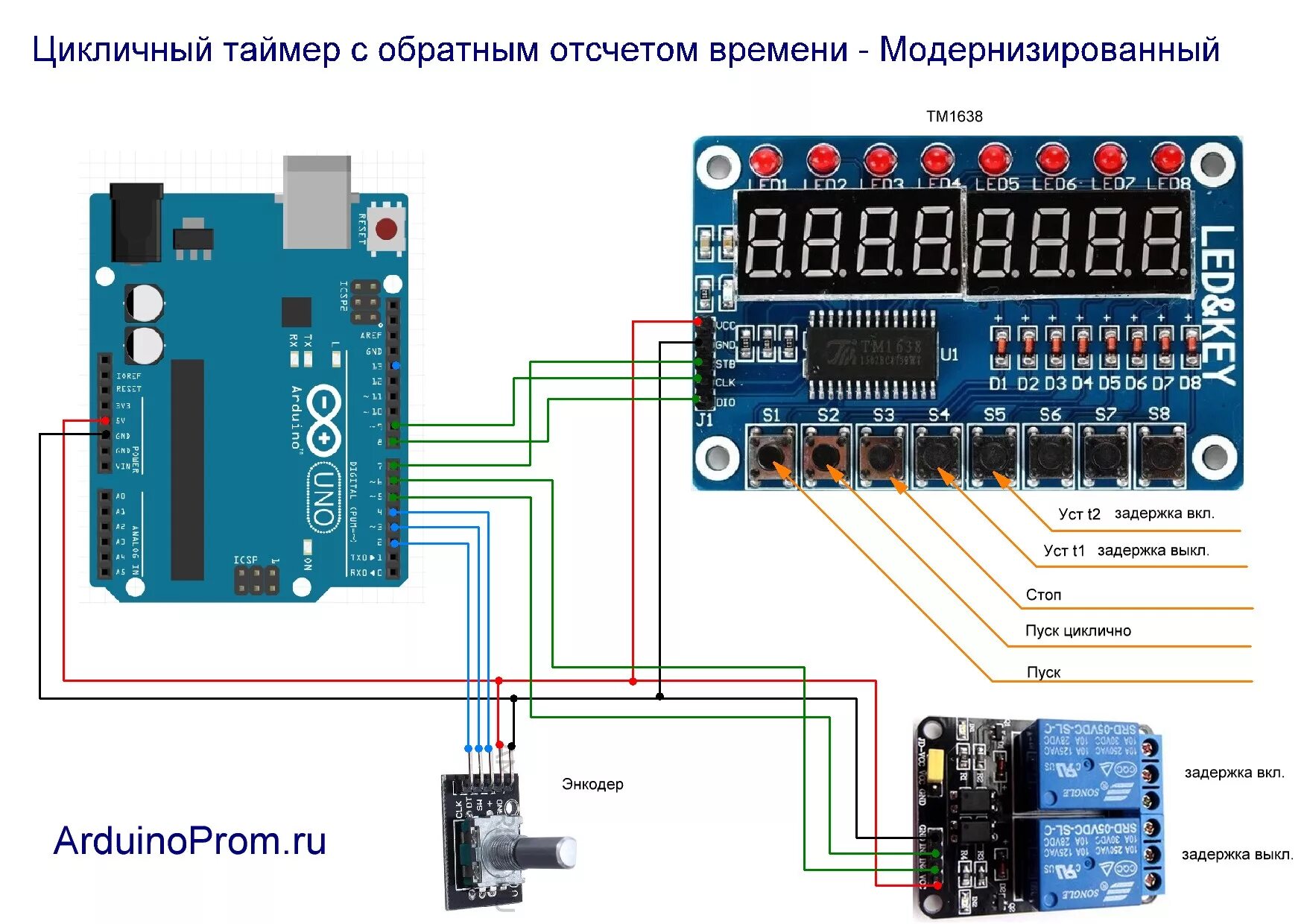 Правильно таймер. Таймер на ардуино нано. Ардуино нано Генератор импульсов. Таймер обратного отсчета ардуино для 220в. Таймер на ардуино с LCD 1602.