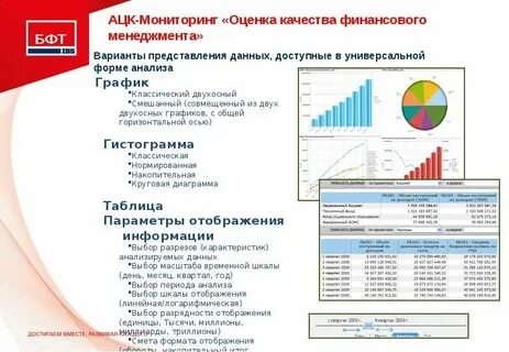 Приказ мониторинг качества финансового менеджмента