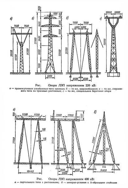 Расстояние от провода 35 кв. Опоры ЛЭП 110 кв металлические. Опоры вл 110 КИЛОВОЛЬТ металлическая. Анкерная промежуточная опора ЛЭП 110 кв. Промежуточная металлическая опора 110 кв.