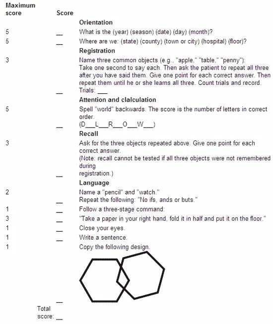 Психического статуса (Mini-Mental State examination, MMSE. Шкала деменции MMSE. Mini Mental State examination (MMSE) тест. Mini Mental State 1. examination (MMSE. Шкала психического статуса