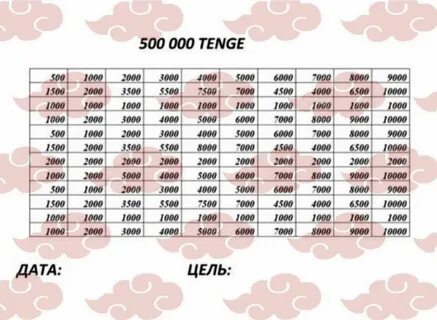 Копилка на 1 миллион тенге таблица
