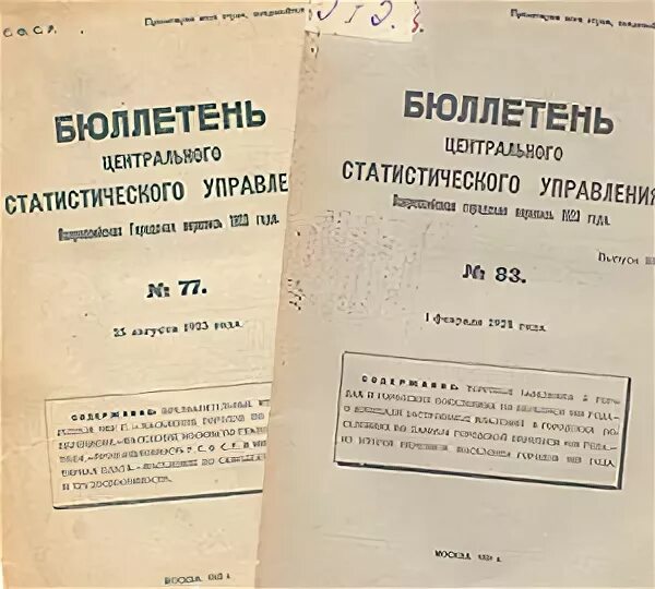 Перепись 1920 года. Городская перепись 1923 года. Всероссийская статистическая перепись населения 1920 год. : цсу, 1920. Перепись населения ссср 1926.