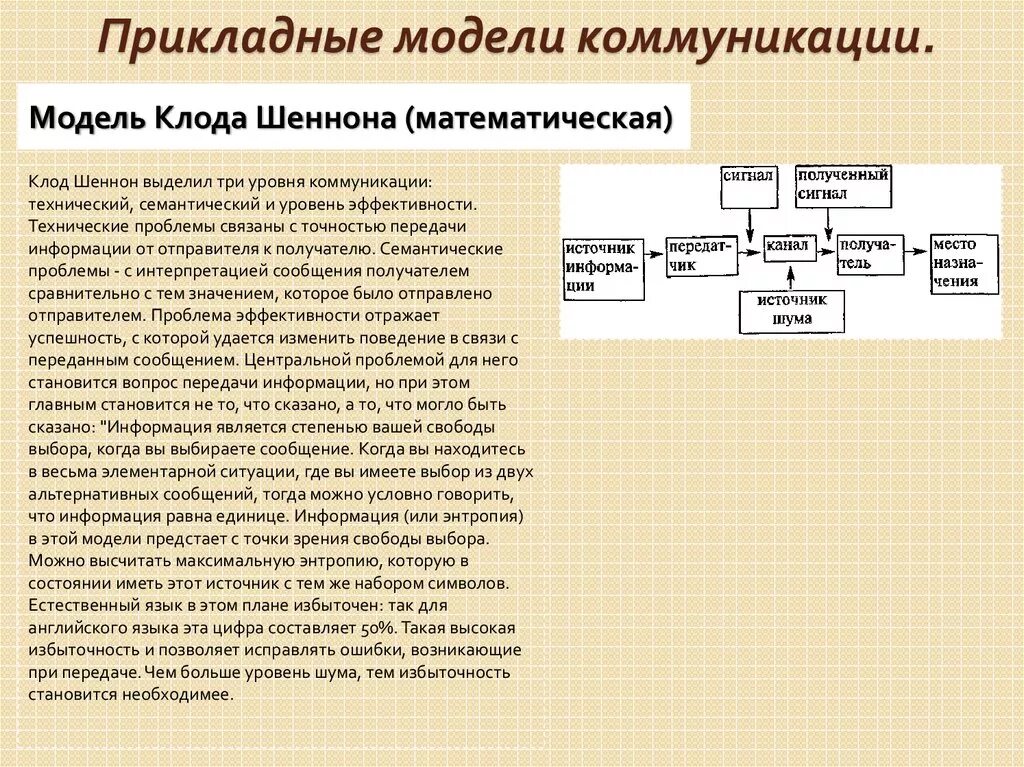 Модели общения коммуникации. Прикладные модели коммуникации. Линейные модели коммуникации кратко. Математическая модель коммуникации. Модель д е