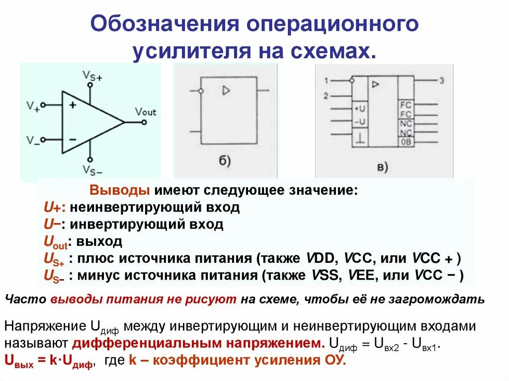 Входное напряжение оу