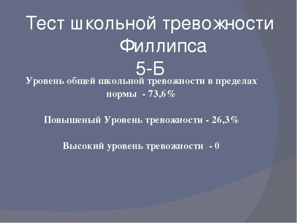 Тест школьной тревожности. Тест Филлипса. Тревожность Филлипса. Тест школьной тревожности Филлипса интерпретация. Филлипс обработка