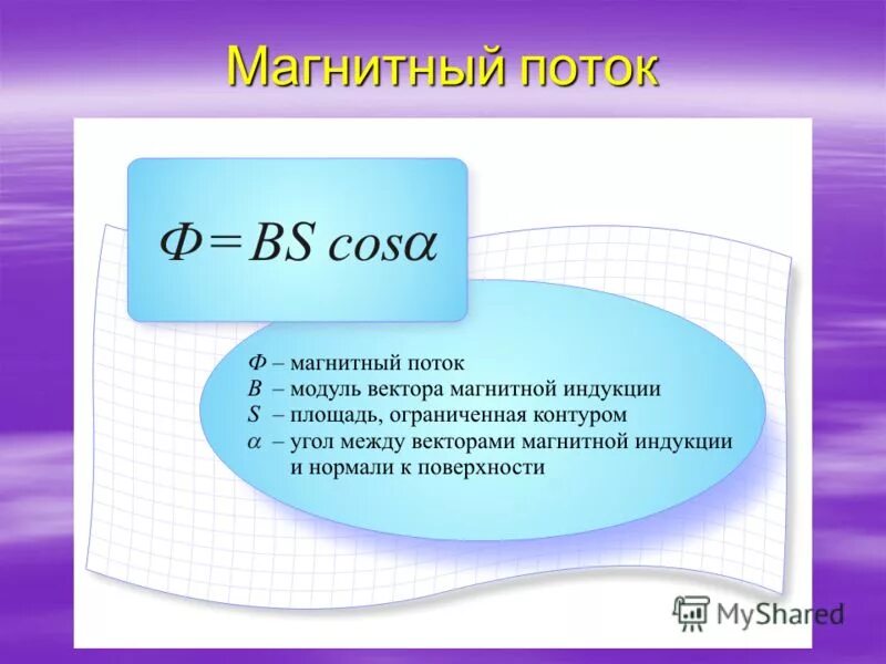 Индукция магнитного поля формула через магнитный поток. Формула для расчета магнитного потока ф. Поток вектора магнитной индукции формула. Формула для расчета магнитного потока ф. Величина магнитного потока определяется формулой.