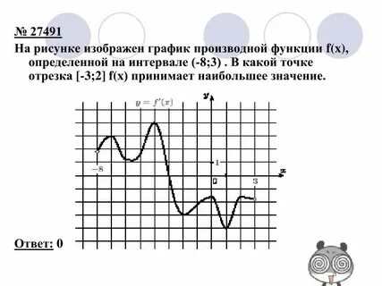 Найти y штрих x
