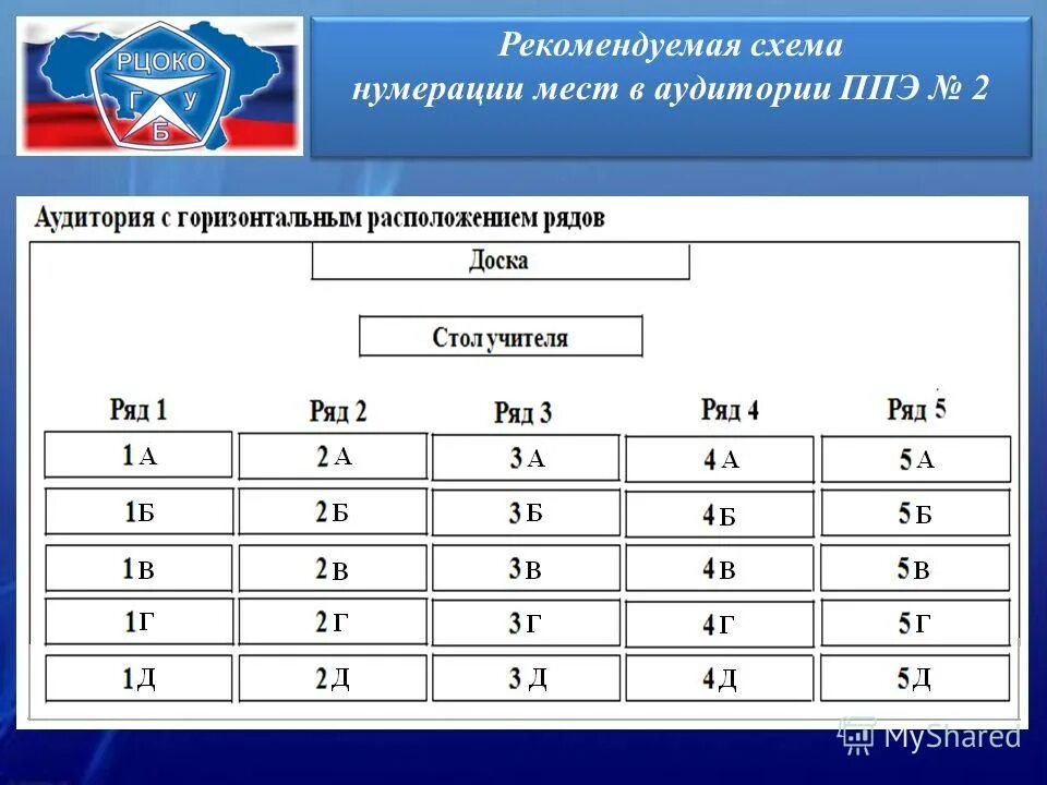 рекомендуемая схема