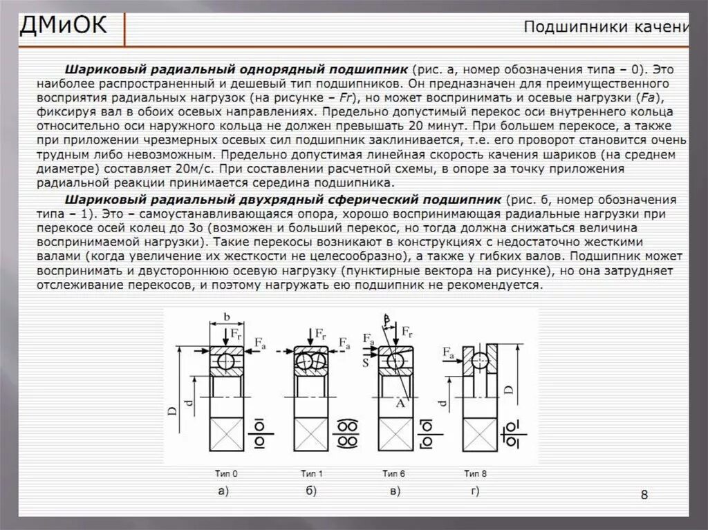 Расчет радиальной нагрузки подшипника качения. Схема нагрузок на подшипник качения. K08 подшипник нагрузка осевая. Радиальная и осевая нагрузка подшипника. При какой величине перекоса сдо