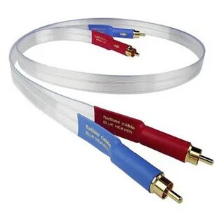 Nordost rca