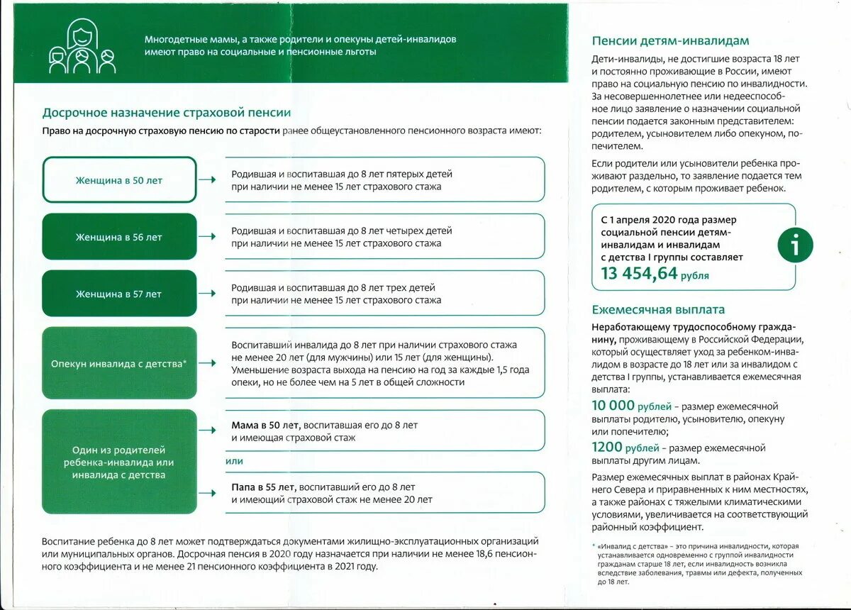 Пенсия опекунам инвалидов детства