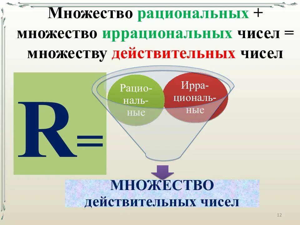 Множество рациональных чисел. Иррациональные числа. Множество иррациональных чисел. Множество рациональных и иррациональных чисел. 0 25 рациональное