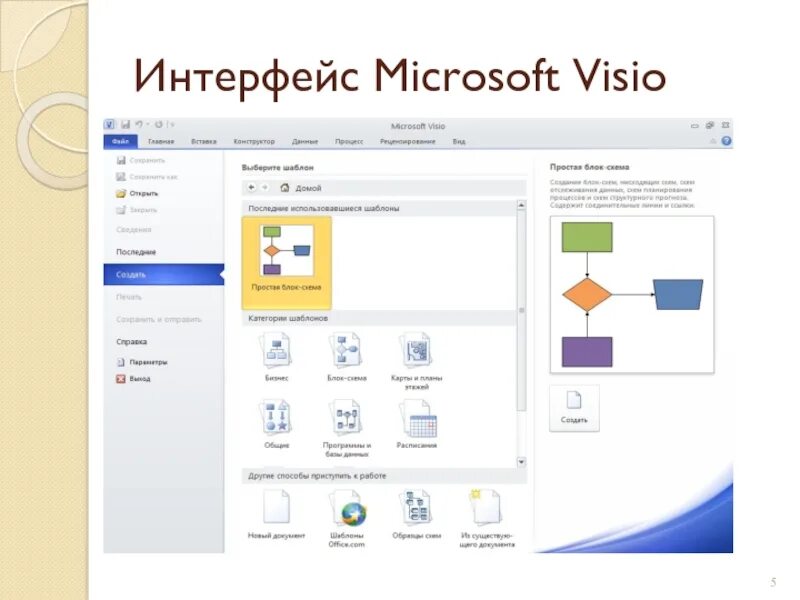 Интерфейс майкрософт. Ms visio интерфейс программы. элементы интерфейса ms visio. microsoft visio 2025 интерфейс. ms visio окно интерфейс.