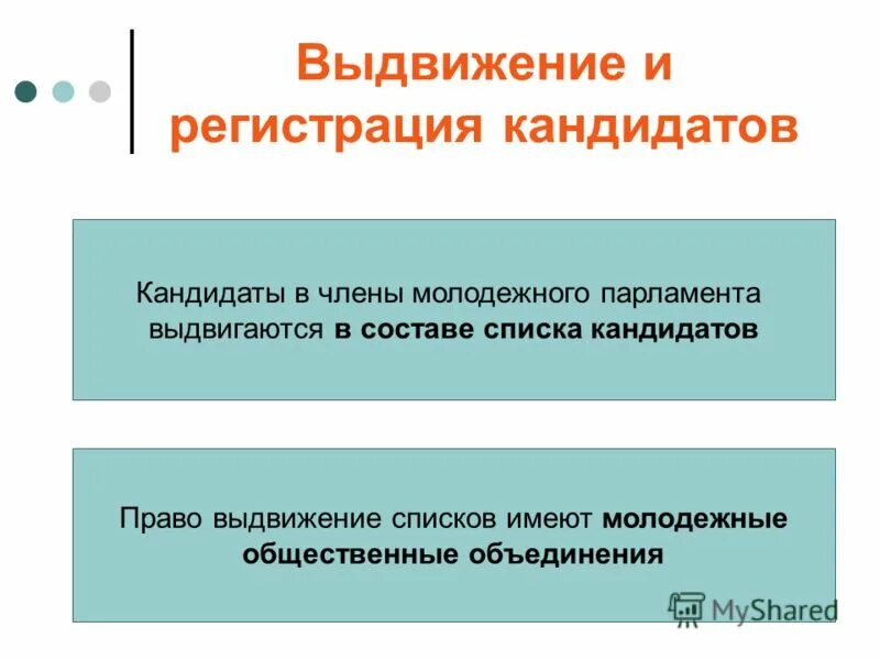 положение о молодежном парламенте. права членов парламента. положение о молодежном парламенте. в каких случаях досрочно прекращаются полномочия депутатов. коллегиальный совещательный орган.