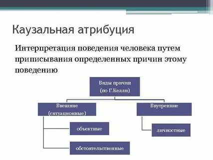 Каузальные причины