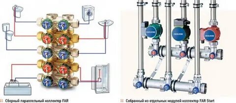 Форум коллекторов