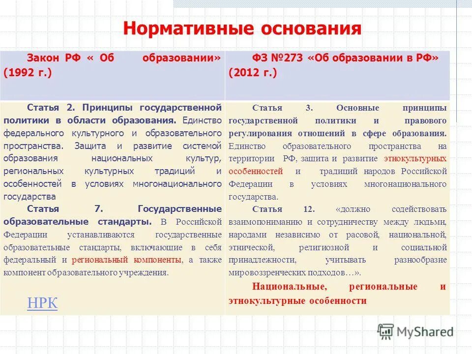 Ст 2 273. Ст 2 273