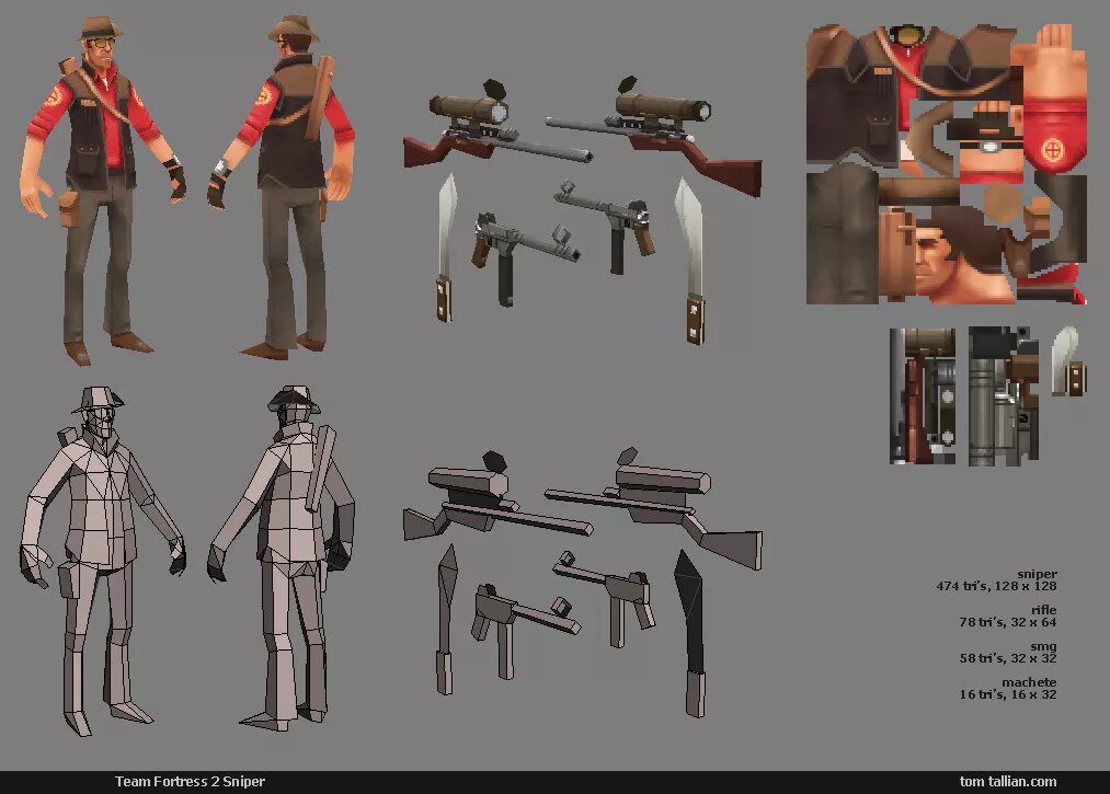 Оружие из Team Fortress 2. Снайпер тим фортресс 2. Тим фортресс 2 оружие. Модель из Team Fortress 2.