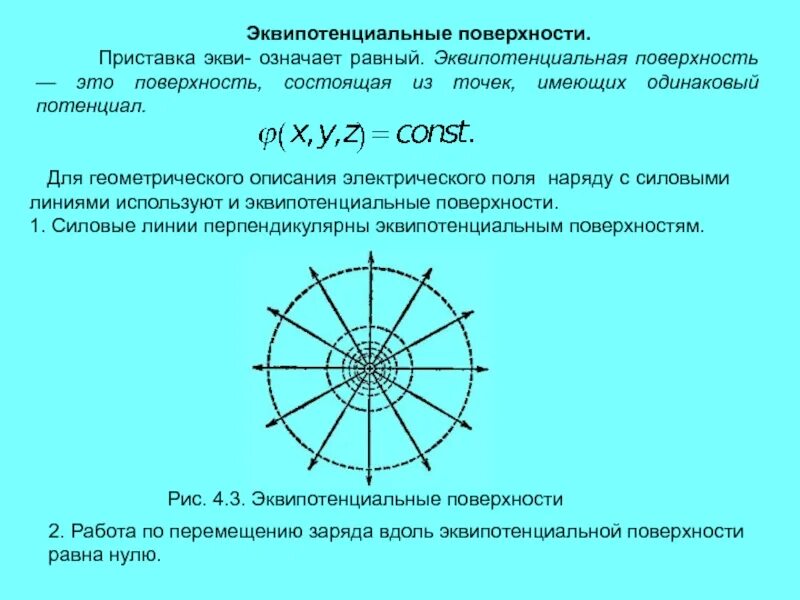 Эквипотенциальные поверхности электростатического поля. Силовые линии и эквипотенциальные поверхности. Потенциал эквипотенциальные поверхности. Что такое эквипотенциальная поверхность. Линии напряженности и эквипотенциальные поверхности.