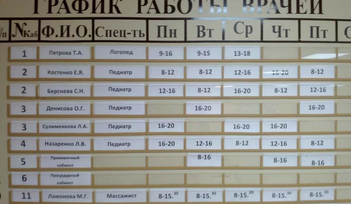 Во сколько начинают работать поликлиники
