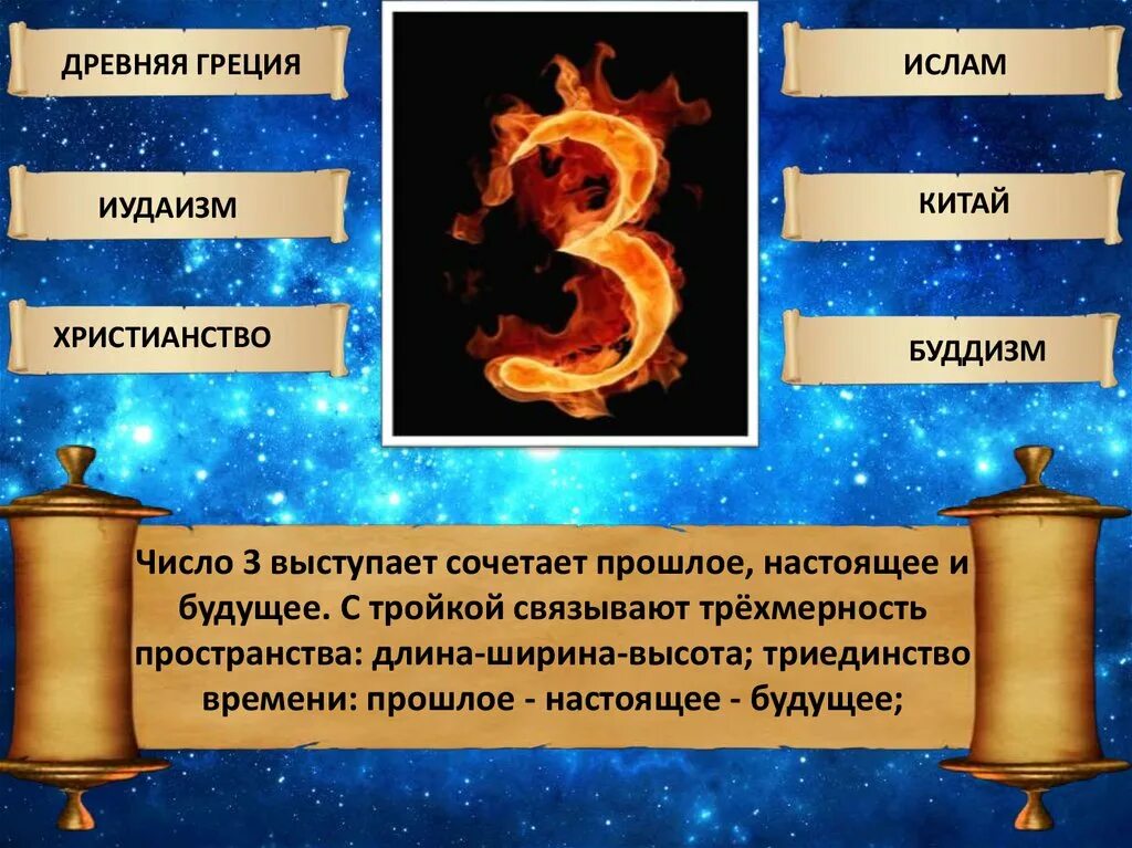 Число три значение. Проект про цифру три. Цифра 3 в нумерологии. Цифра 3 в иудаизме. Магическое число 3.