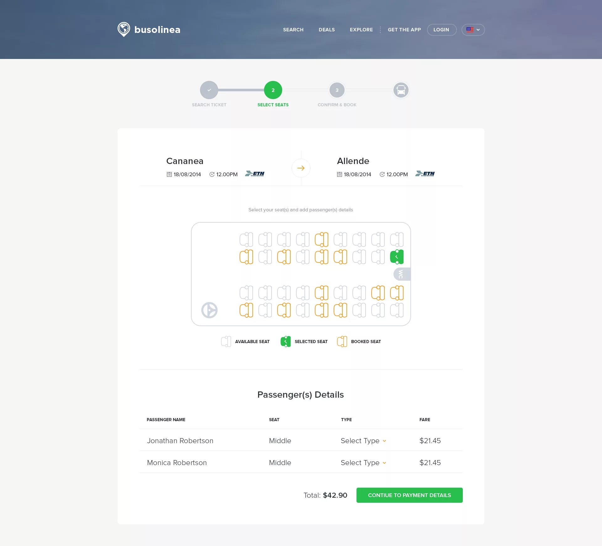 Ui process