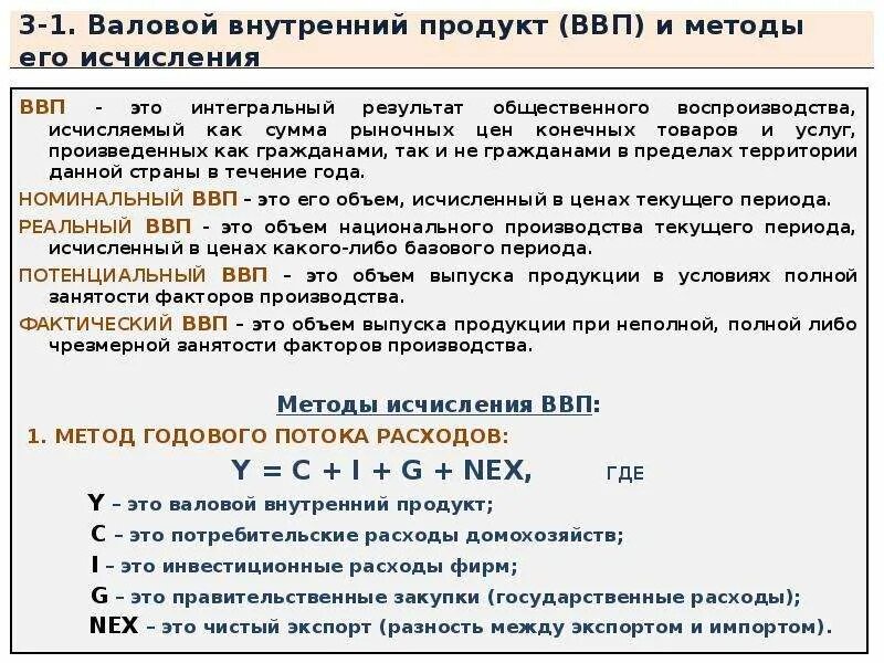 Укажите валовые внутренние частные. ВВП при полной занятости. Валовой национальный продукт и методы его исчисления. ВВП И методы его исчисления. Валовый внутренний продукт продукт и методы его.