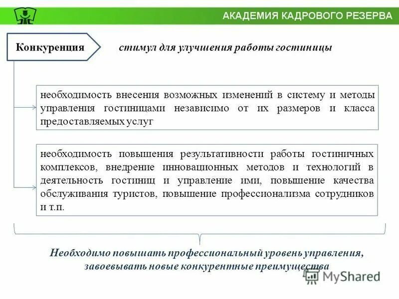 Необходимости внесения изменений