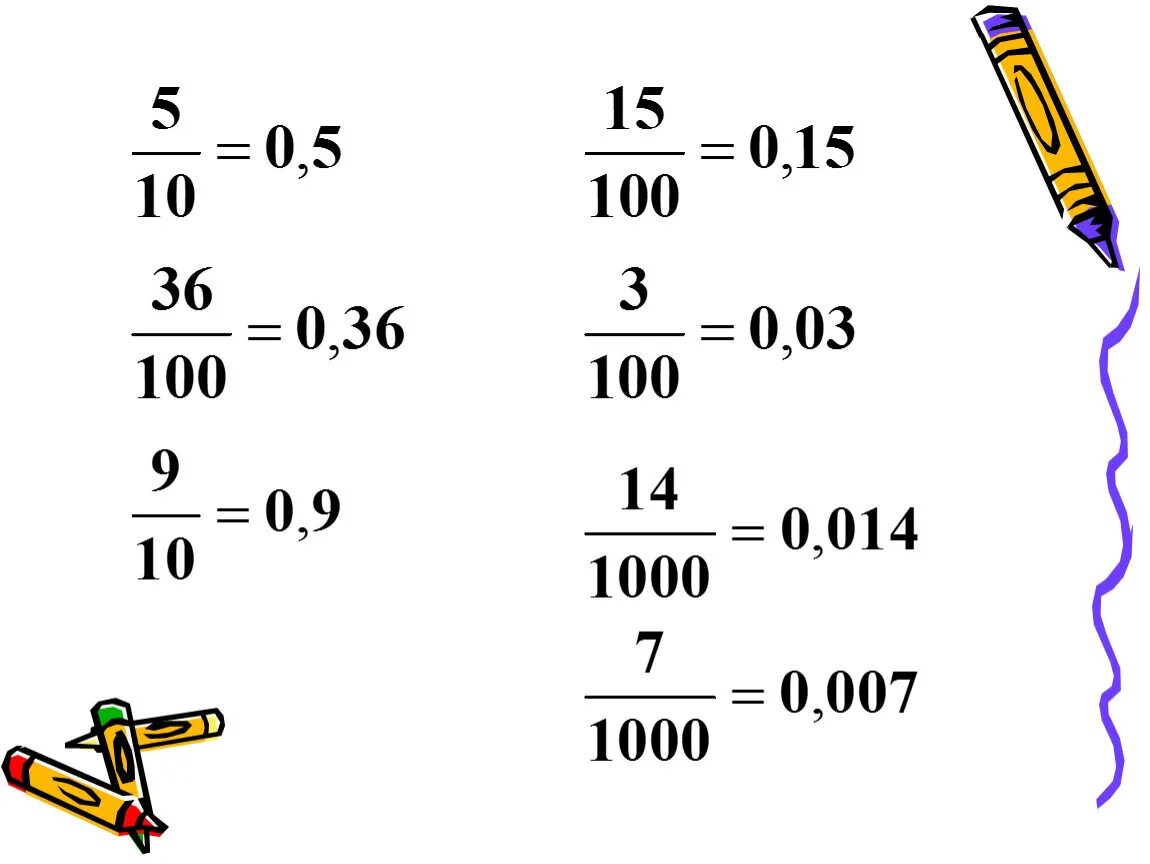 Математика 5 класс десятичная запись дробных чисел. Десятичная запись дробных чисел 5 класс. Десятичная запись числа 5 класс. Десятичная запись дробей 5 класс. Тема десятичная запись дробей 5 класс
