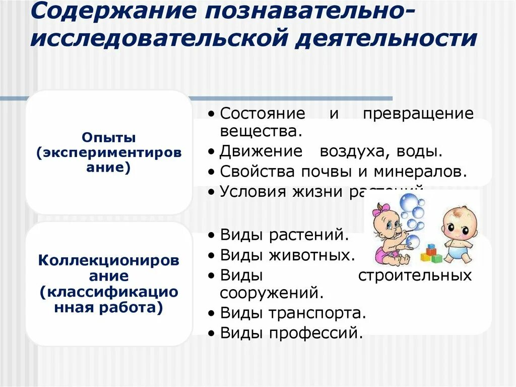 Содержание исследовательской деятельности в ДОУ. Методы и приемы познавательно-исследовательской деятельности в ДОУ. Методы и приемы организации исследовательской деятельности в ДОУ. Содержание познавательной деятельности. Технологии организации познавательной деятельности