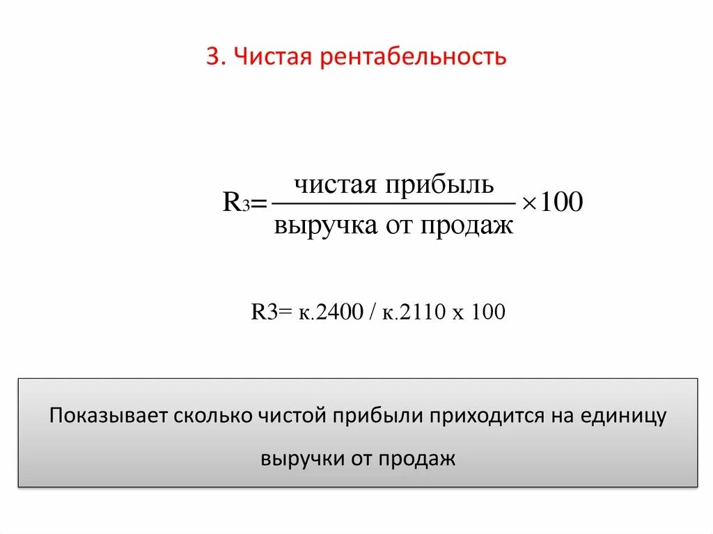 Чистая рентабельность доходов