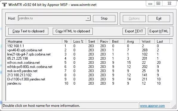 Норма пинга. Какой пинг считается нормальным. WINMTR. WINMTR statistics. Какой пинг считается нормальным в играх.