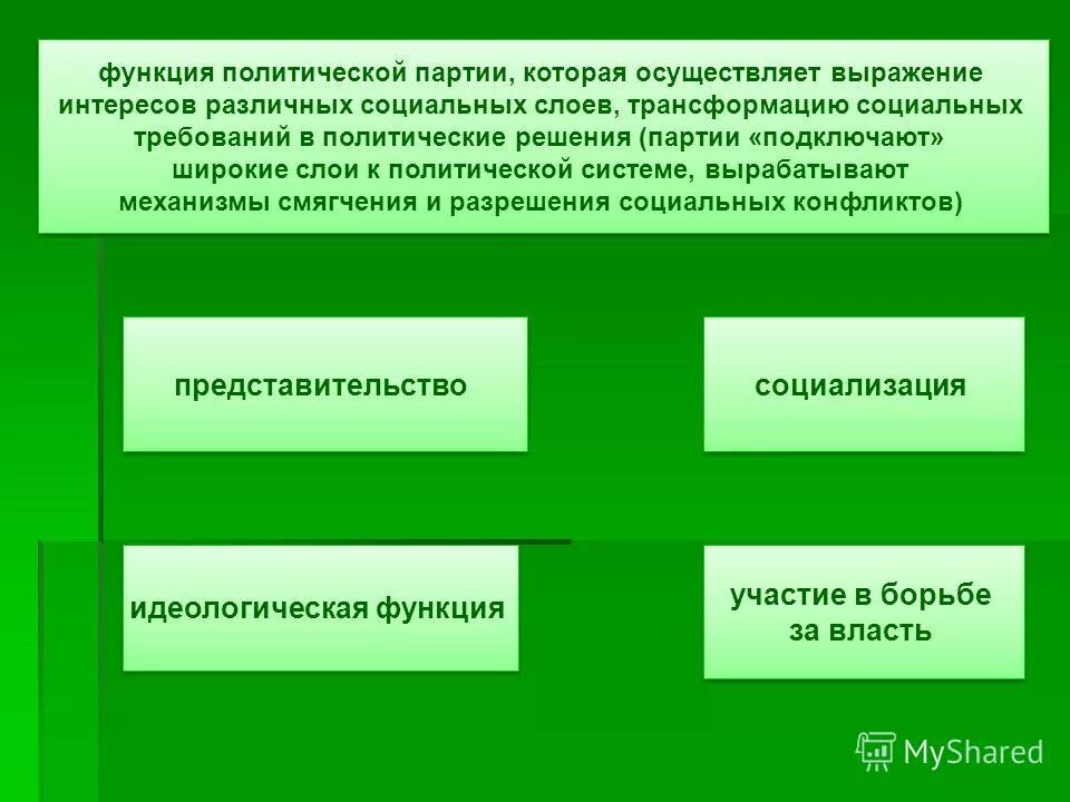 Вдохновитель и защитник интересов партии