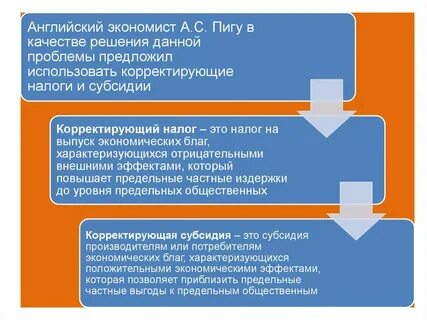 Объясните отмеченную автором связь налогообложения с компенсацией